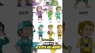 TEST 16 PERSONALIDADES MBTI EN 3 MIN O MENOS MBTI testdepersonalidad 16Personalidades [upl. by Ahk19]