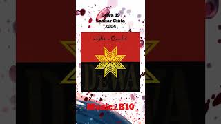 2004 Laskar Cinta Dewa19 Full Album fyp dewa19 fypyoutube fypシ゚viral ahmaddhani dewa19album [upl. by Htenywg211]