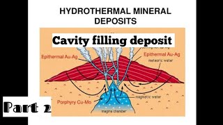 Cavity filling deposit  Hydrothermal deposit part 2  Economic geology lecture 92 [upl. by Cirtap]