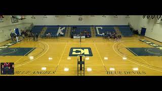 Kaskaskia College vs Southeastern Illinois College Womens Other Volleyball [upl. by Benedix]