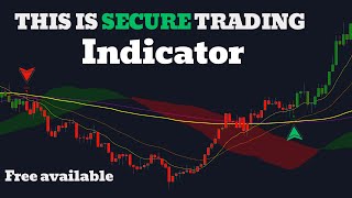 Finally Found SECURE TRADING Indicator in TradingView  High Win rate [upl. by Ytsirt208]