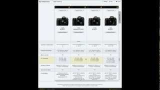 Nikon D7100 vs D7000 D300s D600 D800 by Carlos Erban [upl. by Wistrup]