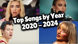 Top Songs by Year  2020  2024 [upl. by Enyleuqcaj]