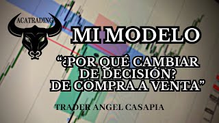 MI MODELO  ¿Por qué CAMBIAR de DECISIÓN De COMPRA a VENTA  ACATRADING [upl. by Attenborough]