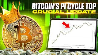 Bitcoin amp The Pi Cycle Top Indicator  An Important Update [upl. by Vona]