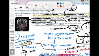 Central pontine myelinolysis neurology 114  First Aid USMLE Step 1 in UrduHindi [upl. by Eirac]