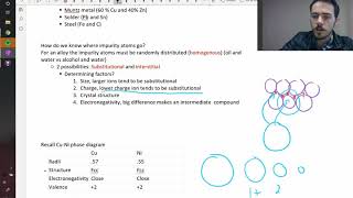 Substitutional Diffusion Revisited [upl. by Eurydice686]