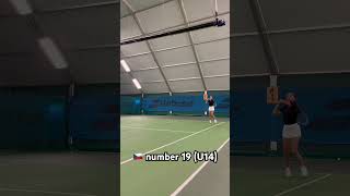 🇨🇿 number 19 U14 practicing backhand [upl. by Cirone104]