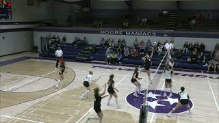 Trevecca Women’s Volleyball 20211110 Highlights Vs Ky Wesleyan [upl. by Aneetak118]