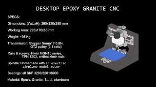 Mini Epoxy Granite CNC  14 [upl. by Marmion81]