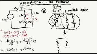 Series RLC circuit easy solution step by step 2024  Second Order Circuits  2 [upl. by Ventre475]