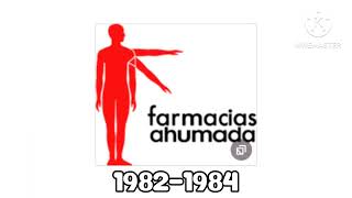 Farmacias Ahumada Historical Logos [upl. by Novar]