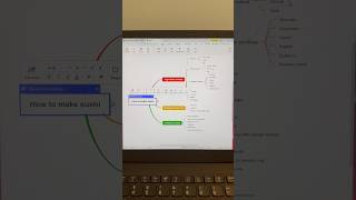 Generate mind map for you in seconds productivity mindmap aitools edrawmind edrawmindv12 [upl. by Edwin]