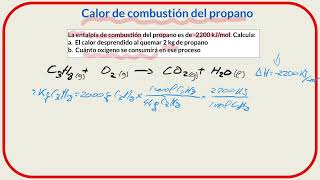 Calor desprendido en una combustión [upl. by Estell642]