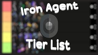 Valorant Irons Rank Agents Tier List [upl. by Hailahk]