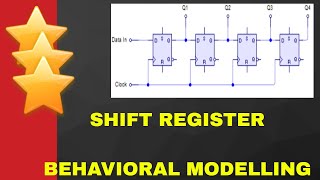 SHIFT REGISTER BEHAVIORAL MODELLING [upl. by Kcirddor]