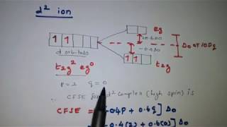 Crystal Field Stabilization Energy CFSE  Octahedral Complexes High spin and Lowspin [upl. by Sseb183]