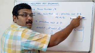 NETWORK SECURITY  DIFFIE HELLMAN KEY EXCHANGE ALGORITHM [upl. by Lore]