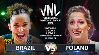 Brazil vs Poland  Womens VNL 2024 [upl. by Ednalrim]