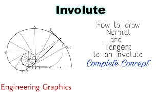 3 Construction of an Involute  How to draw Normal and Tangent  Most Important [upl. by Villiers]