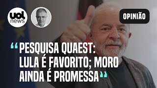 Lula é favorito Sergio Moro ainda é promessa avalia Kennedy Alencar sobre pesquisa GenialQuaest [upl. by Jo452]