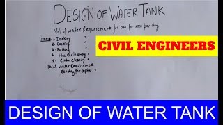 Design Of Water Tank [upl. by Eelsnia976]