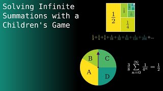 Solving Infinite Summations with a Probability Game [upl. by Pietje]