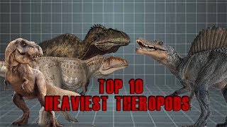 Top 10 Heaviest Theropods  dinosaur documentary 2019  animal documentary  1 planet [upl. by Attela]