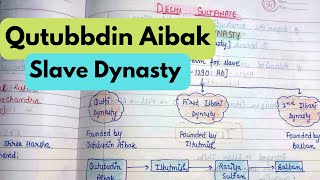 Qutubbdin Aibak  Slave Dynasty  Delhi Sultanate  Medieval History  Lec4  An Aspirant [upl. by Nipahc]