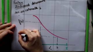2nde 1ère S  Fonction croissante fonction décroissante [upl. by Aztiram]