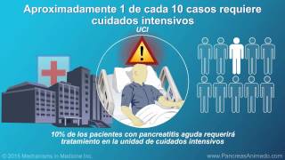 Manejo y tratamiento de la pancreatitis aguda [upl. by Yasmar]