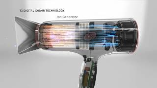 T3 Digital IonAir [upl. by Dyolf]