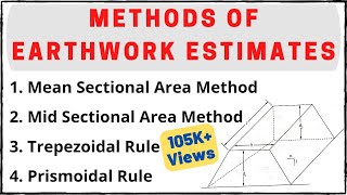 Calculation of Volume of Earth work from Cross Sections  Road Estimate  Earth work Calculation [upl. by Radloff]