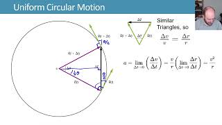 63 Centripetal Force [upl. by Fujio]