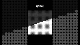 Visual Math An Alternative Way to Graph ymx desmos linearalgebra riseoverrun [upl. by Rizan]