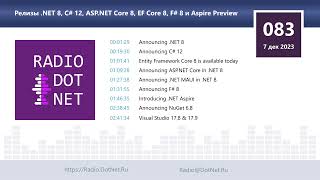 Релизы NET 8 C 12 ASPNET Core 8 EF Core 8 F 8 и Aspire Preview [upl. by Stein]