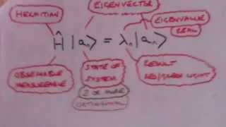 Quantum Mechanics Concepts 2 Photon Polarisation continued [upl. by Tyrrell]