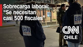 Asociación de Fiscales reitera sobrecarga laboral en el Ministerio Público [upl. by Rehpoitsirhc]