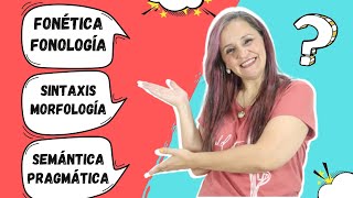 LINGÜÍSTICA ESPAÑOLA EN 3 MINUTOS  EDUTUBER [upl. by Cleopatra74]