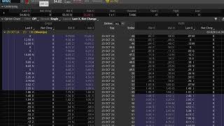 FAST Pre Market Observation  MRNA  SWTX  CRSP  101824 [upl. by Elagibba832]