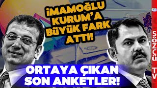 4 İstanbul Seçim Anketi Ortaya Çıktı İmamoğlu Murat Kuruma İlk Defa Bu Kadar Fark Attı [upl. by Kazue]