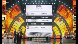 SANREMO 2018 La Classifica Finale dei BIG [upl. by Wobniar]