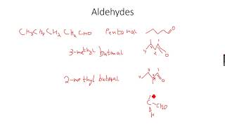 ASLevel Chemistry Carbonyl Compounds Part 3 [upl. by Quirita908]