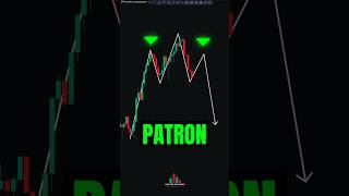 Asi se usa el PATRON más FACIL del TRADING 😯🔥 trading shorts [upl. by Dunston]