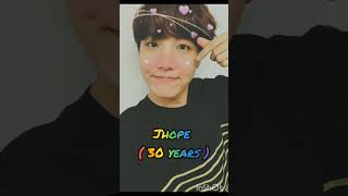 BTS member age in 2024💜 bts viralshort viral Army ot7 [upl. by Yrrap]