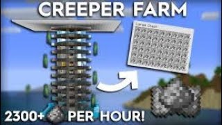 how to make gunpowder farm in Minecraft pe java bedrock [upl. by Krock]