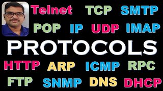 PROTOCOLS IN NETWORKING  TYPES OF PROTOCOLS  ARP  HTTP  TCPIP  UDP  SMTP  SNMP  POP [upl. by Paula367]