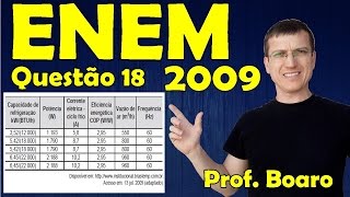 ENEM 2009  Física  Eletricidade  Questão 18 resolvida Caderno Azul  Prof Marcelo Boaro [upl. by Fernanda]