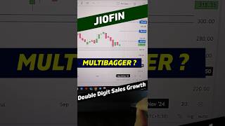 Jiofin Stock multibaggerstock multibagger stocks shorts [upl. by Filomena]