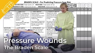 Pressure Wounds The Braden Scale [upl. by Ingold]